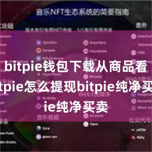 bitpie钱包下载从商品看bitpie怎么提现bitpie纯净买卖