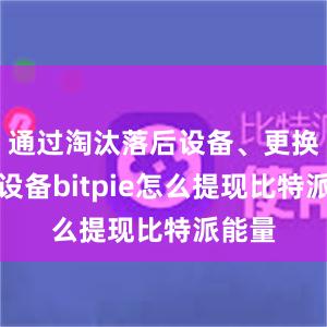 通过淘汰落后设备、更换先进设备bitpie怎么提现比特派能量