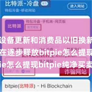 设备更新和消费品以旧换新需求正在逐步释放bitpie怎么提现bitpie纯净买卖