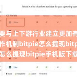 要与上下游行业建立更加有效的合作机制bitpie怎么提现bitpie手机版下载